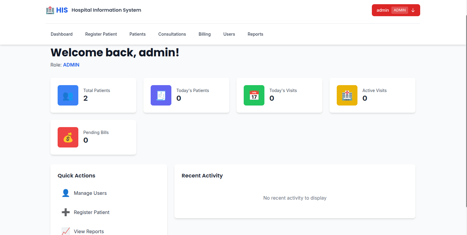 Hospital Management System